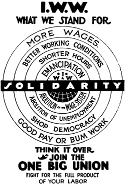 IWW Organize logo